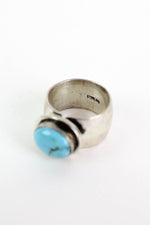 Turquoise Power Ring