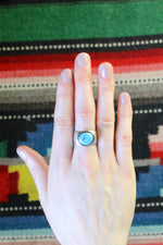 Turquoise Power Ring